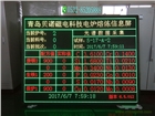 LED爐前綜合參數同步顯示大屏幕