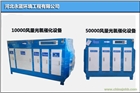 北海制藥廠有機溶劑廢氣處理辦法 制藥車間惡臭廢氣凈化技術(shù)