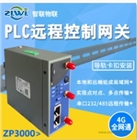 智聯(lián)物聯(lián)ZP3000系列遠程控制網(wǎng)關(guān)產(chǎn)品