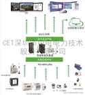 CET節約型高校綜合能源管理系統，助力智慧學校后勤建設