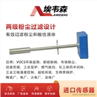 埃韋森電容式煙氣濕度儀316L耐腐蝕探桿